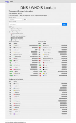 c-content.capitalonecardservice.com Ownership Information and ... c-content.capitalonecardservice.com Ownership Information and ...