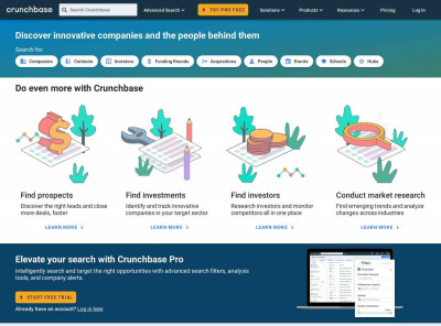 CFIM - Central Florida Inpatient Medicine - Crunchbase CFIM - Central Florida Inpatient Medicine - Crunchbase