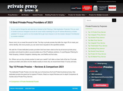 Leaf Proxies Review Leaf Proxies Review