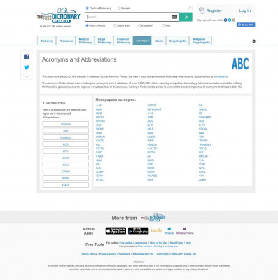 FED LOG - Acronyms and Abbreviations FED LOG - Acronyms and Abbreviations