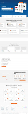 28 Reviews of Shtyle.fm | Sitejabber 28 Reviews of Shtyle.fm | Sitejabber