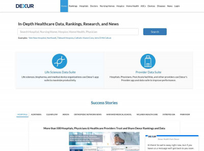 The Elizabeth Hospice is among the top ranked ... - Dexur The Elizabeth Hospice is among the top ranked ... - Dexur