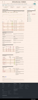 National Grid PLC, NG.:LSE profile - FT.com - Markets data National Grid PLC, NG.:LSE profile - FT.com - Markets data