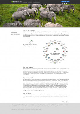 NCR Corporation Analysis - herdProtect NCR Corporation Analysis - herdProtect