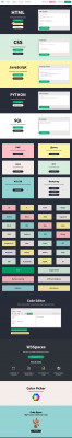 SQL Injection - W3Schools SQL Injection - W3Schools