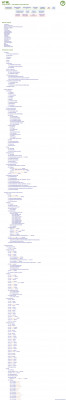 HTML Standard HTML Standard