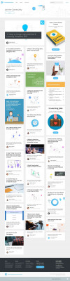 McDonald's Financial Skills - E-Learning Heroes McDonald's Financial Skills - E-Learning Heroes