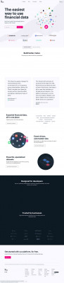IEX Cloud API IEX Cloud API