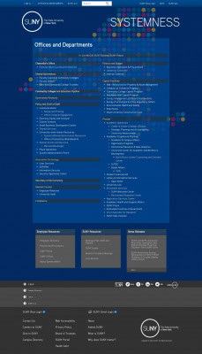 Student Conduct Institute - SUNY System Administration Student Conduct Institute - SUNY System Administration