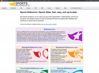 John Harrell College Stats - Sports Reference John Harrell College Stats - Sports Reference
