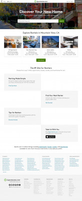 Westside Rentals Landlords - Apartments.com Westside Rentals Landlords - Apartments.com
