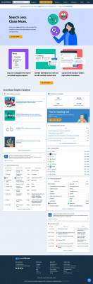 Keyboarding Online - Crunchbase Company Profile & Funding Keyboarding Online - Crunchbase Company Profile & Funding