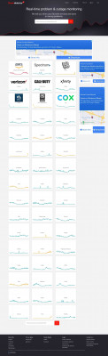 Instructure down? Current status and problems. | Downdetector Instructure down? Current status and problems. | Downdetector