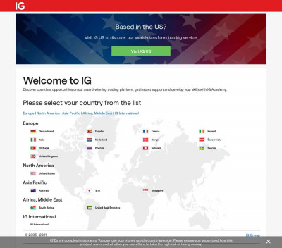 IG CH Sitemap IG CH Sitemap