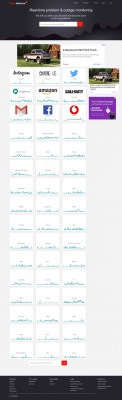 Bank of Ireland down? Current problems and outages Bank of Ireland down? Current problems and outages