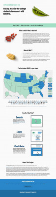 Utah SNAP Benefits for College Students Utah SNAP Benefits for College Students