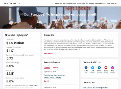 Foot Locker, Inc. Foot Locker, Inc.