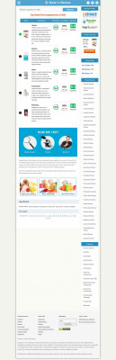 Curves Complete - Diets in Review Curves Complete - Diets in Review