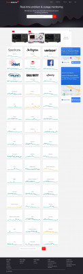 Yahoo outages reported in the last 24 hours - Downdetector Yahoo outages reported in the last 24 hours - Downdetector