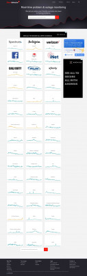 Yahoo outages reported in the last 24 hours - Downdetector Yahoo outages reported in the last 24 hours - Downdetector