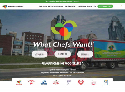 Produce - What Chefs Want! Produce - What Chefs Want!