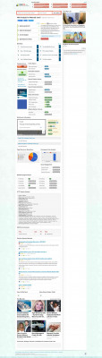 Webmail 1and1 : 1&1 IONOS Webmail - CuteStat.com Webmail 1and1 : 1&1 IONOS Webmail - CuteStat.com