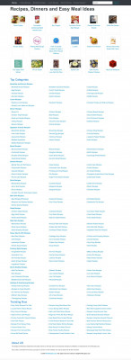 Mychart.renown.org Recipes | Nutrition Calculation Mychart.renown.org Recipes | Nutrition Calculation