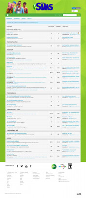 Sims 3 login issues AGAIN AGAIN AGAIN! - The Sims Forums Sims 3 login issues AGAIN AGAIN AGAIN! - The Sims Forums