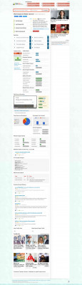 Webd3 1stservall : 1st Source Servall Appliance Parts Webd3 1stservall : 1st Source Servall Appliance Parts