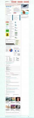 Webd3 1stservall : 1st Source Servall Appliance Parts Webd3 1stservall : 1st Source Servall Appliance Parts