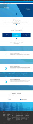 Citi Retail Services | Home Citi Retail Services | Home