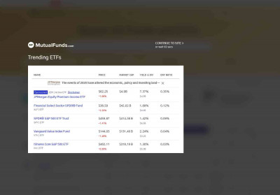 Wells Fargo Funds - MutualFunds.com Wells Fargo Funds - MutualFunds.com