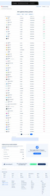 HugoTroll (Myhugo) Price to USD - Coinranking HugoTroll (Myhugo) Price to USD - Coinranking