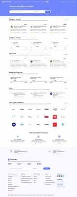 TEKsystems Reviews by 304 Employees | AmbitionBox TEKsystems Reviews by 304 Employees | AmbitionBox
