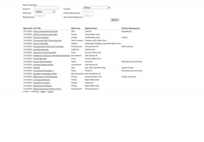 Timesheet Timesheet