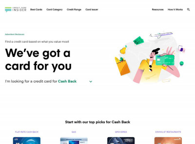 Fingerhut FreshStart® Credit Account - Info & Reviews Fingerhut FreshStart® Credit Account - Info & Reviews