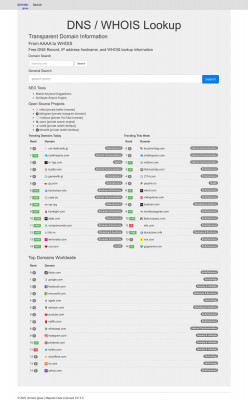 Website Status - domain.glass Website Status - domain.glass