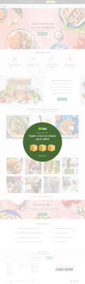 Gift Cards | HelloFresh Gift Cards | HelloFresh