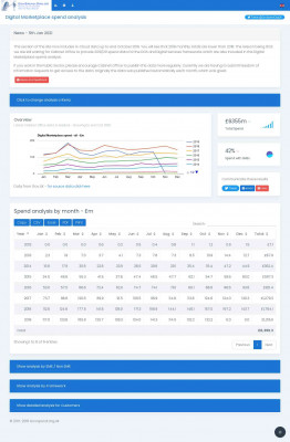 Digital Outcomes and Specialists contract awards - GovSpend Digital Outcomes and Specialists contract awards - GovSpend