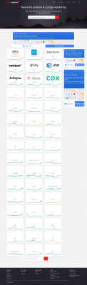 Eatel Internet Outage Map Eatel Pay My Bill Login - Mindanao Times