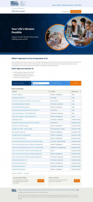 Frequently Asked Questions - NFCU Careers - Jobs in ... Frequently Asked Questions - NFCU Careers - Jobs in ...