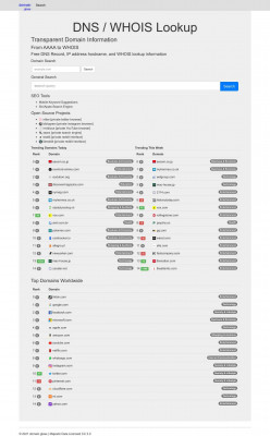stage.mylearning.ascension.org Ownership Information and DNS ... stage.mylearning.ascension.org Ownership Information and DNS ...