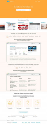 Mylearning.ascension.org - Easy Counter Mylearning.ascension.org - Easy Counter