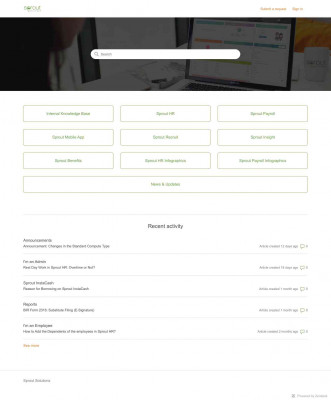 As an Employee, How can I check my Schedule? - Sprout ... As an Employee, How can I check my Schedule? - Sprout ...