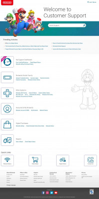 Forgot Nintendo Network ID Password Forgot Nintendo Network ID Password