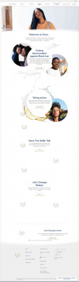 Fale conosco – Mande um e-mail | Dove Fale conosco – Mande um e-mail | Dove