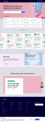 Read Customer Service Reviews of rubmaps.com - Trustpilot Read Customer Service Reviews of rubmaps.com - Trustpilot
