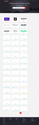Bank of America down? Check current status | Downdetector Bank of America down? Check current status | Downdetector