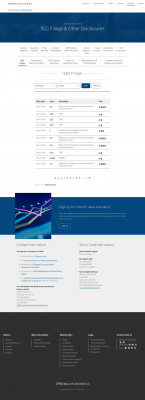 SEC Filings | JPMorgan Chase & Co. SEC Filings | JPMorgan Chase & Co.