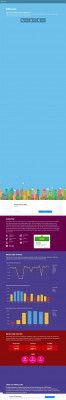 Infor HCM Workforce Management - Login tetrastage.infor.com Infor HCM Workforce Management - Login tetrastage.infor.com